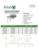 Falcon Food Service DTDR3072 - Item 241506